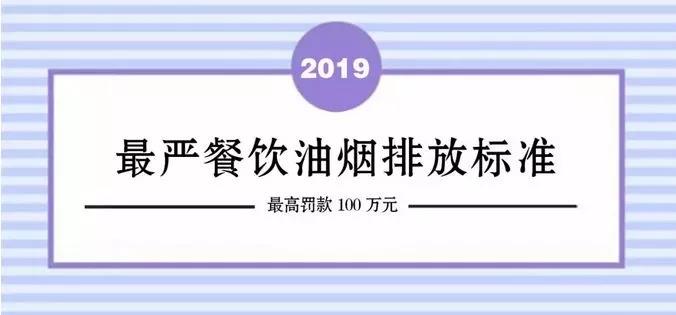 北京嚴(yán)餐飲油煙排放標(biāo)準(zhǔn)開始執(zhí)行！高罰款100萬