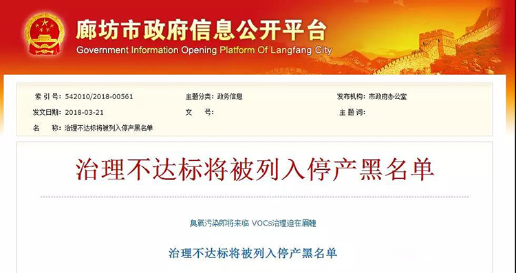 河北廊坊：使用活性炭、光氧及等離子處理工藝的企業(yè)一律?納入夏秋季錯(cuò)峰名單