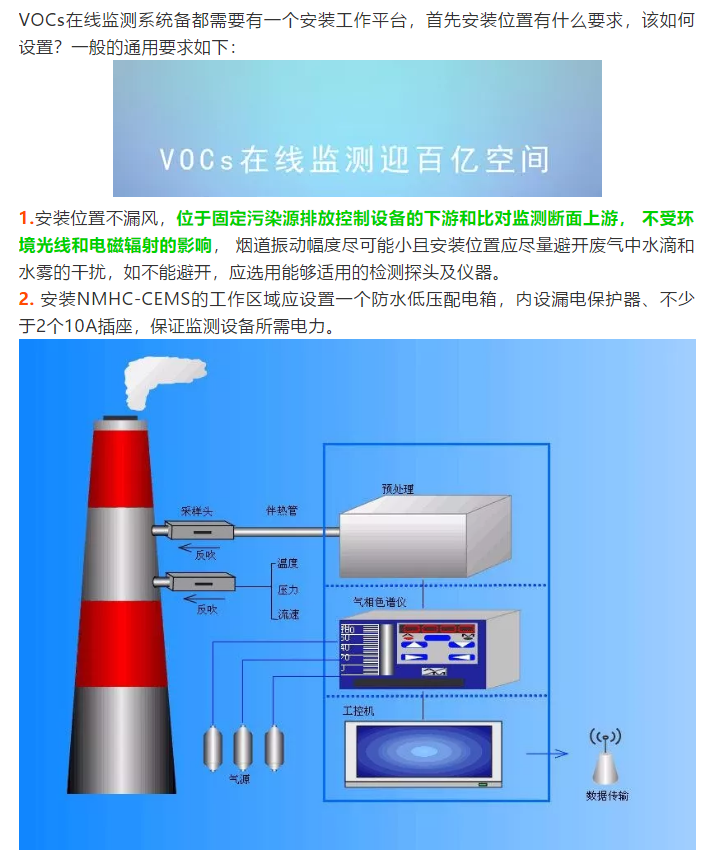 VOCs在線監(jiān)測設(shè)備安裝位置有何要求？